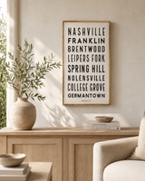 Custom 8 City Signs